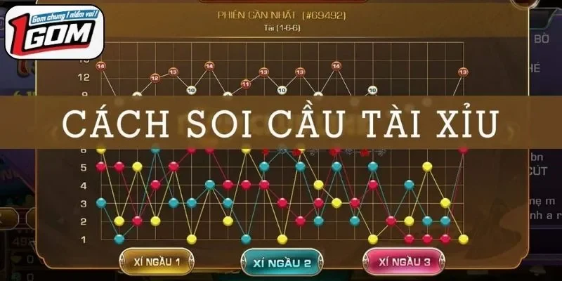 Soi Cầu Tài Xỉu Là Gì - Giới Thiệu Chi Tiết Tại 1GOM